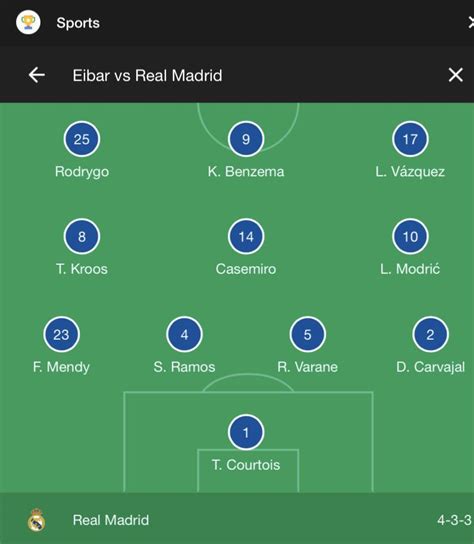 Our starting eleven for today. Hala Madrid! : r/playboicarti