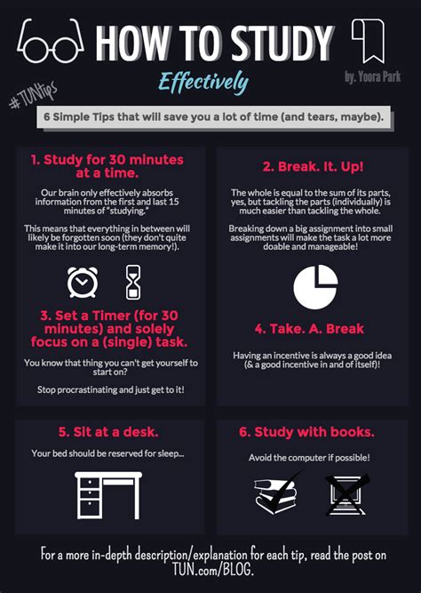 Simple Tips To Study Effectively