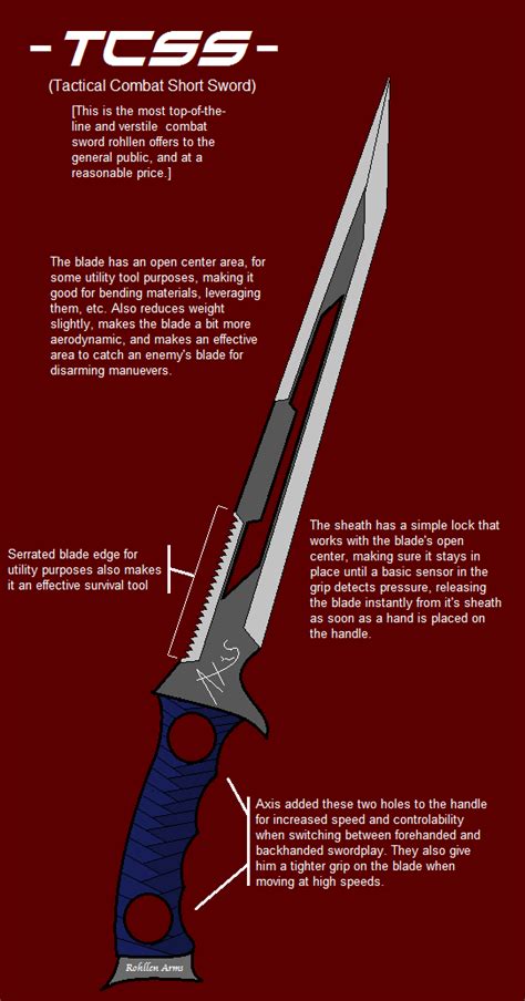 Axis' TCSS (Tactical Combat Short Sword) by AxisTheGreat on DeviantArt