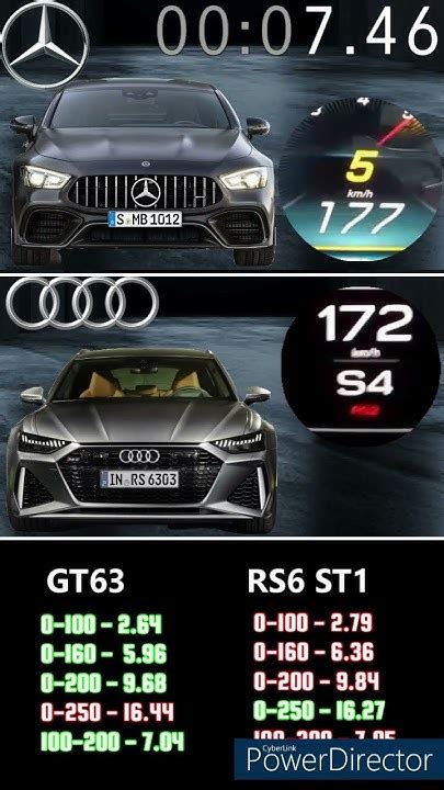 Audi Rs6 C8 Stage 1 690ps Vs Mercedes Amg Gt 63 S 4 Door 639ps