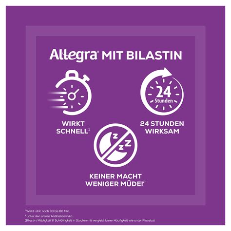 Allegra Stk Mit Bilastin Schnell Bei Allergie Heuschnupfen