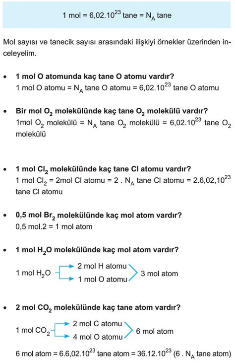 Mol Kavramı Kimya 1