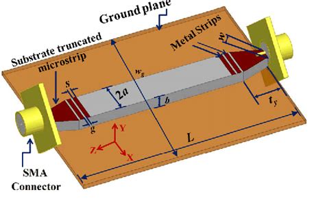 Figure 1 From Broadband Planar Transition To Dielectric Image Line By