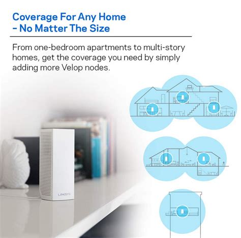 Linksys Velop Tri Band Home Mesh WiFi System WiFi Router WiFi