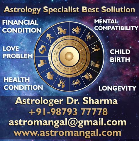 Astrology & Astrologers: Past, Presence and Future | astro mangal