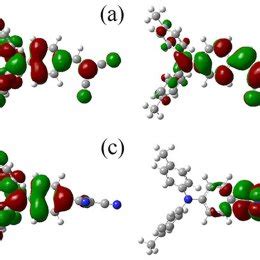 Color Online Molecular Orbital Pictures Of TABM Molecule For A