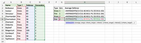 Excel AVERAGEIFS 函数