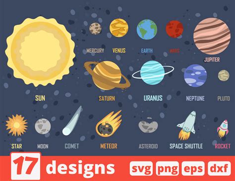 Planets Svg Bundle Space Sun Moon Rocket Shuttle Stars By