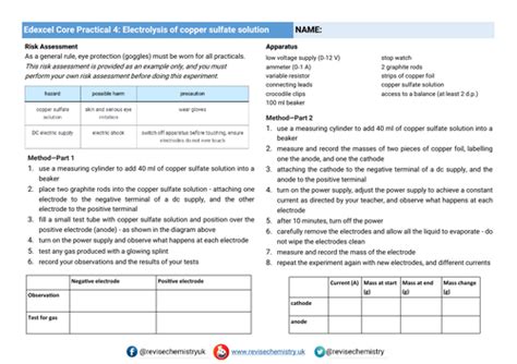 Edexcel Chemistry Electrolysis Of Copper Sulfate Solution Core Practical 4 Teaching Resources