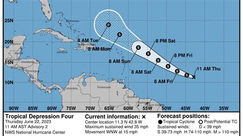 NHC: Tropical Depression Four spaghetti models, forecast path, impact