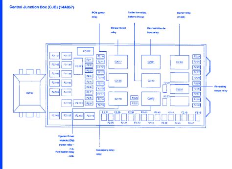 04 F350 Injector Fuse Box Diagram