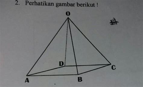 Detail Gambar Sisi Bangun Ruang Segitiga Koleksi Nomer