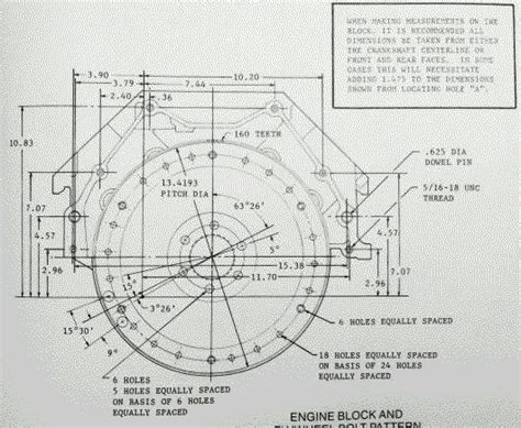 Bell Housing Block Bolt Hole Patterm The V8 Owners Forum