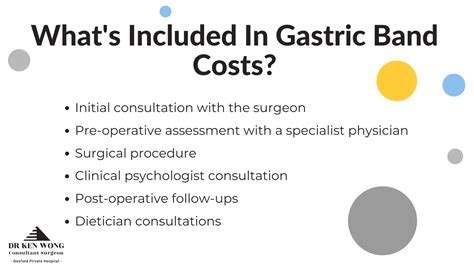 Lap Band Surgery Cost Australia | Gastric Band Surgery Cost Explained