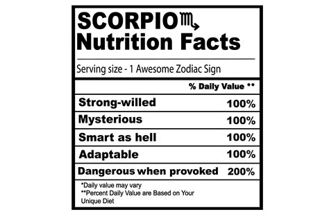 Scorpio Zodiac Nutrition Facts SVG Graphic By Pony3000 Creative Fabrica