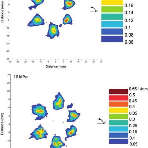 Spray Pattern At 1035 Ms After Injection For Injector 2 Conditions 3