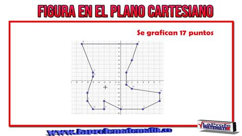 Figuras En El Plano Cartesiano Gameduca