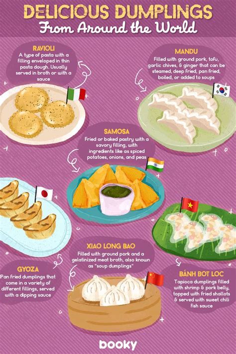 A Poster With Different Types Of Food On It S Sides And The Words Delicious Dumplings From