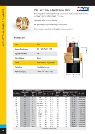 Axis Cable Glands Akbar Trading Est Saudi Arabia Mail Akbartrading