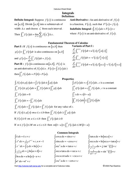 Calculus Cheat Sheet Integrals Integrals Definitions Definite