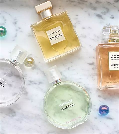 10 Best French Perfumes Brands For Women 2025 Update