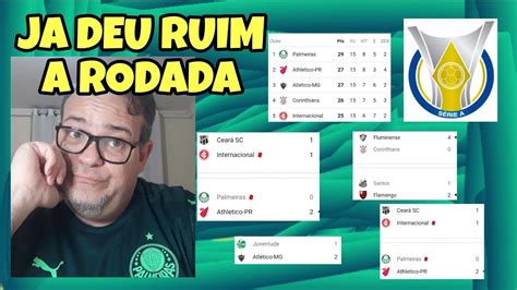 A Rodada Ja Deu Ruim Pro Palmeiras Mesmo Sem Terminar Proibido