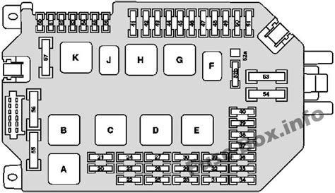 Fuse Box Diagram Mercedes Benz CL Class S Class 2006 2014