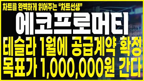 에코프로머티리얼즈 긴급공시 테슬라 공급계약 500000원까지 폭등한다 반드시 지금은 매도금지해서 수익률 500달성