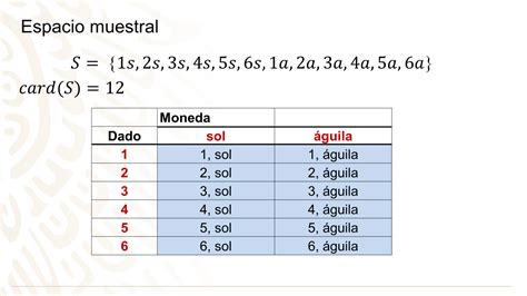 Cómo se define un espacio muestral