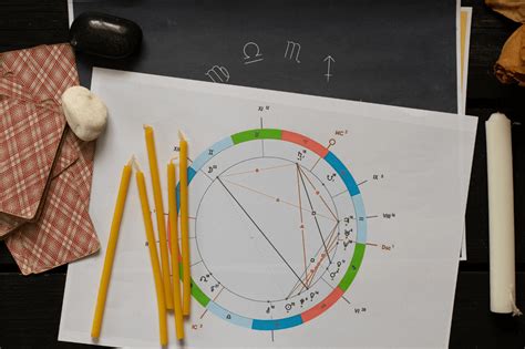 Mapa Astral Por Que Fazer E Afinal O Que Ele Mostra Astr Loga