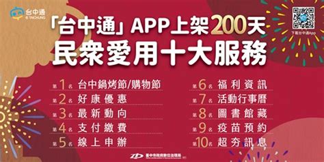 臺中市政府全球資訊網 市政新聞 「台中通」app上架200天 民眾愛用十大服務有哪些？