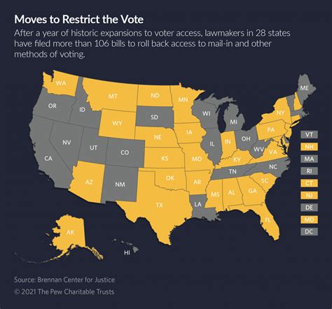 Gop Lawmakers In 28 States Including Pa Have Introduced More Than