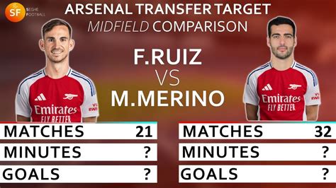 Arsenal Transfer Targets Fabian Ruiz Vs Mikel Merino Midfield Stats