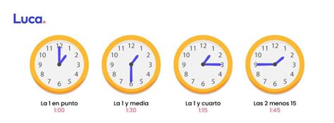 Cómo leer un reloj Para niños