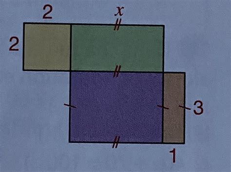 La figure ci dessous est composée de trois rectangles et d un carré x