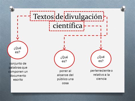 Que Es Un Texto De Divulgacion Cientifica Y Su Estructura Descargar Video