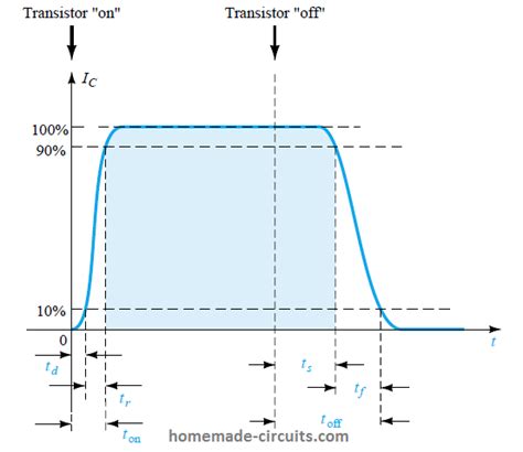 What Is Instability CPU Level1Techs Forums