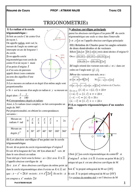 Calcul Trigonométrique 1 Résumé De Cours 1 Alloschool