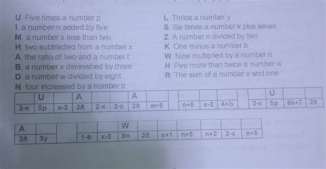 Pa Answer Po Sa Mga Marunong Pag Hindi Wag Nalang Po Brainly Ph