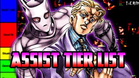 Jojo S Bizarre Adventure All Star Battle R Assist Tier List Youtube