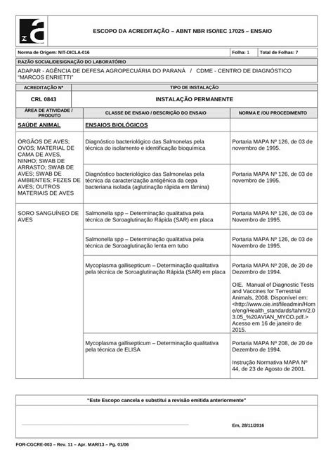 Pdf Escopo Da Acredita O Adapar Pr Gov Br Soro Sanguineo De