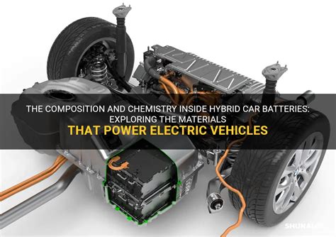 The Composition And Chemistry Inside Hybrid Car Batteries Exploring