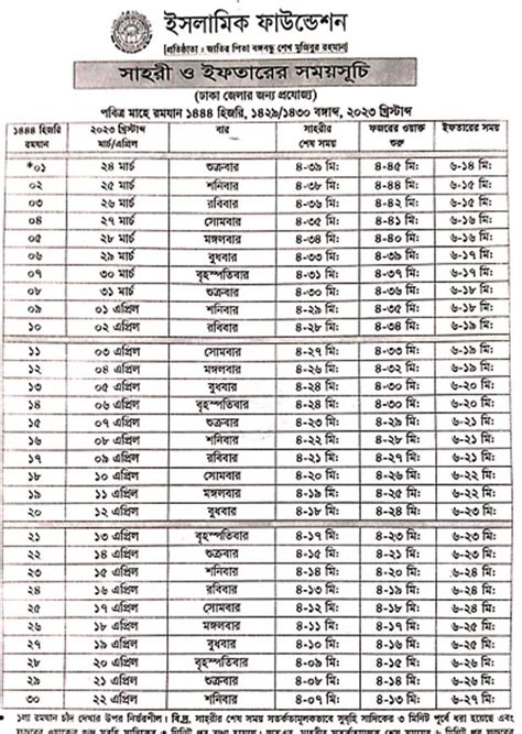 Ramadan Timings Uk Eartha Renell