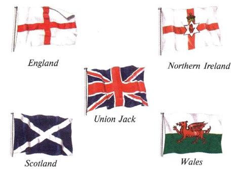 From the History of the British Flag (the Union Jack)