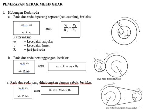 Materi Gerak Homecare