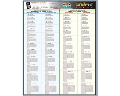 Definition Of Hot Sheet At Ronald Wooton Blog