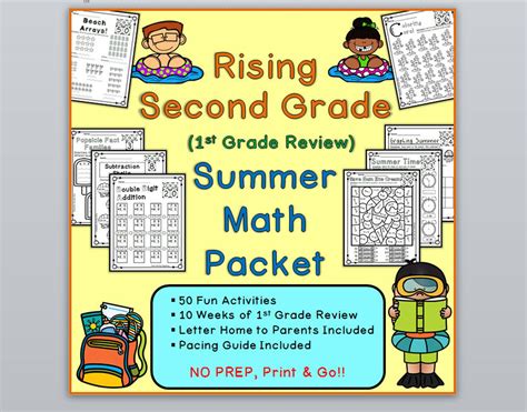 Summer Math Packet Rising Second Grade First Grade Review 50 Sheets Distance Learning Etsy