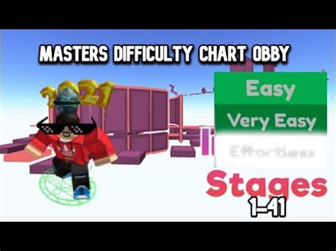 Finishing Masters Difficulty Chart Obby Youtube