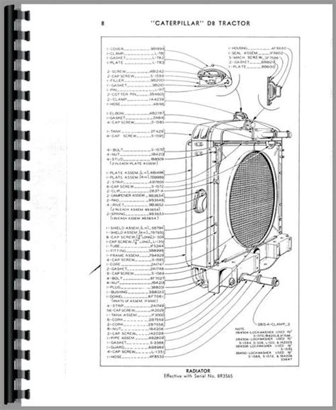 Caterpillar D8 Crawler Parts Manual