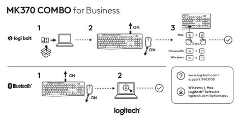 Logitech Mk370 Combo For Business User Manual Setup And Troubleshooting Guide